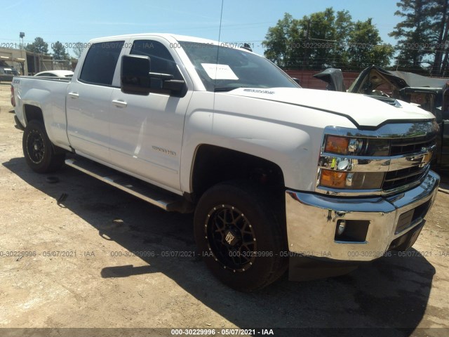 CHEVROLET SILVERADO 2500HD 2018 1gc1kvey2jf247335