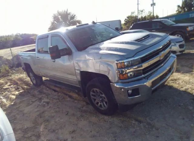 CHEVROLET SILVERADO 2500HD 2018 1gc1kvey6jf166094