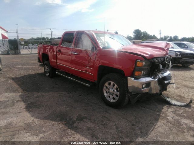 CHEVROLET SILVERADO 2500HD 2015 1gc1kwe80ff601253