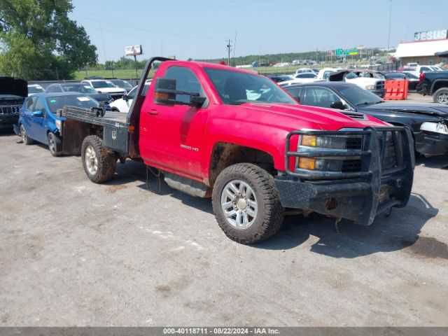 CHEVROLET SILVERADO 2017 1gc3kzcy7hz317777