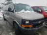 CHEVROLET EXPRESS G2 2004 1gcfg29x541169206