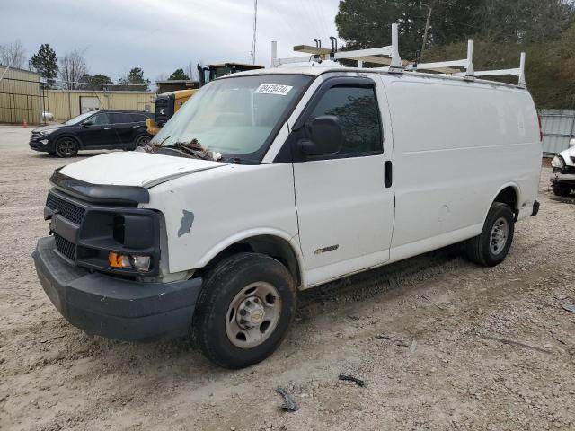 CHEVROLET EXPRESS 2004 1gcgg25v341212675