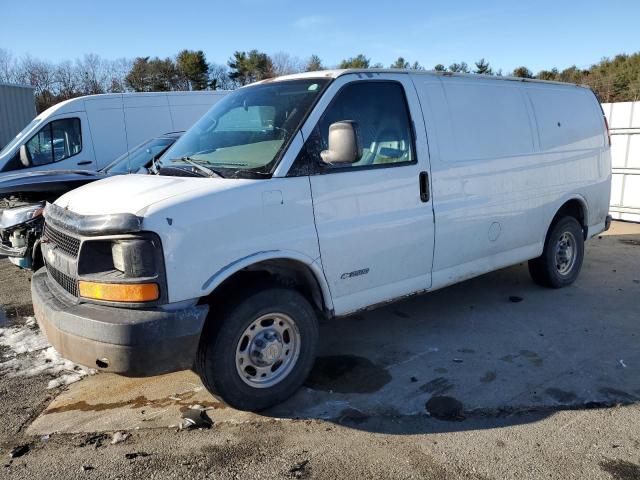 CHEVROLET EXPRESS G2 2005 1gcgg25v351171613