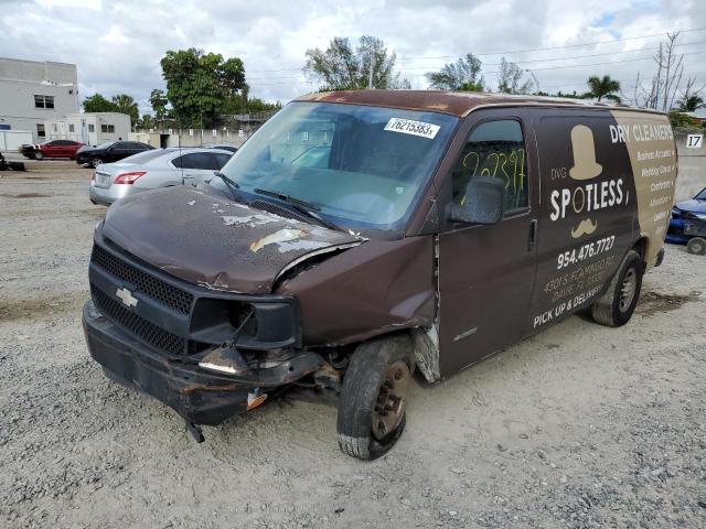 CHEVROLET EXPRESS 2005 1gcgg25v651156345