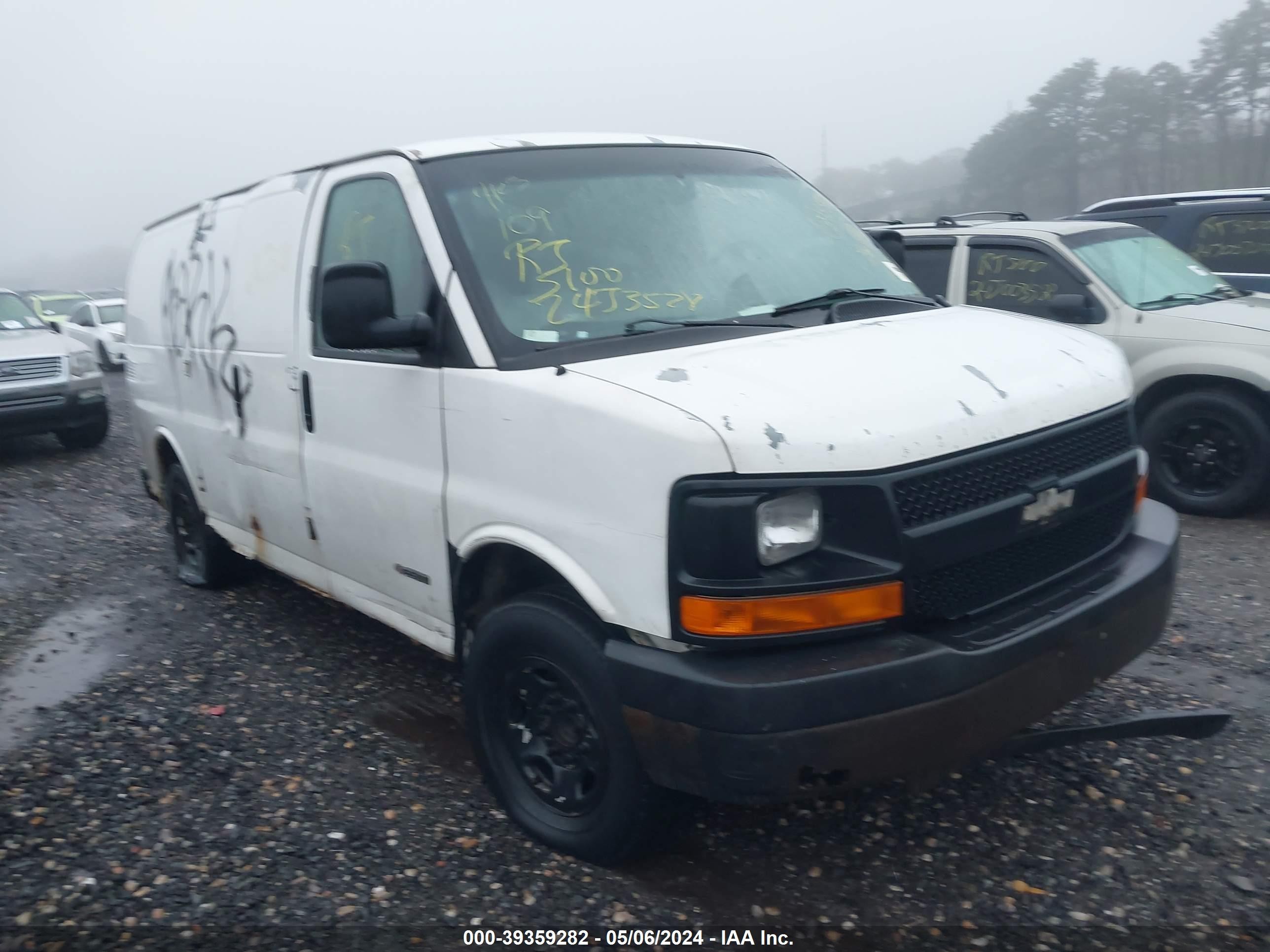 CHEVROLET EXPRESS 2005 1gcgg25v751115903