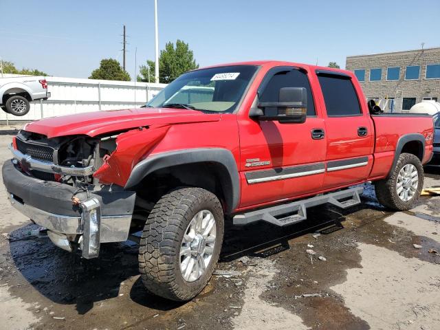 CHEVROLET SILVERADO 2004 1gchk23264f258340