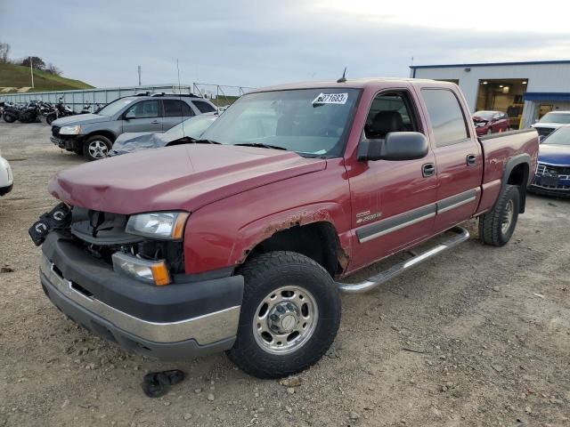 CHEVROLET ALL MODELS 2005 1gchk23285f944817