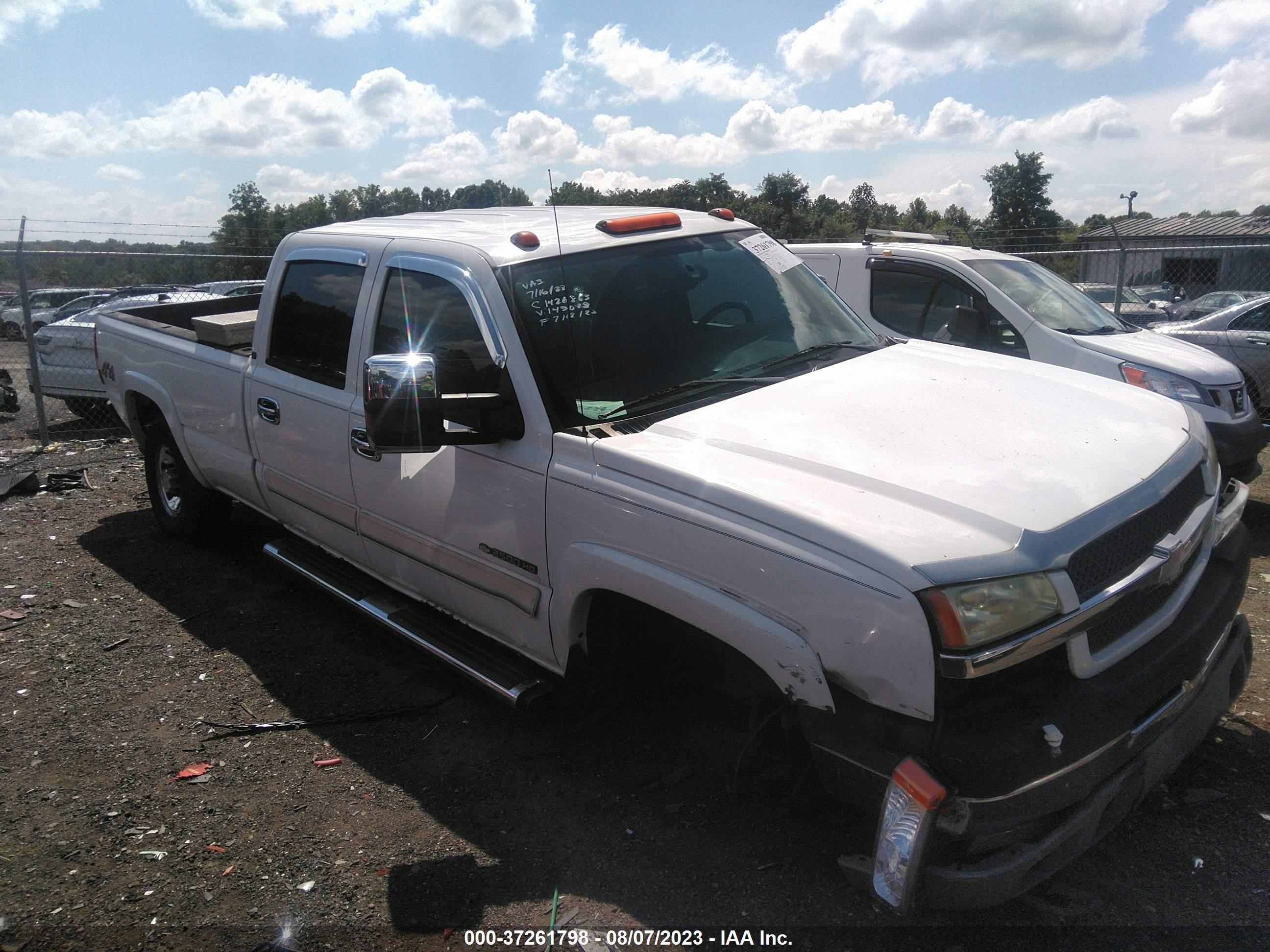 CHEVROLET SILVERADO 2004 1gchk23u14f143078