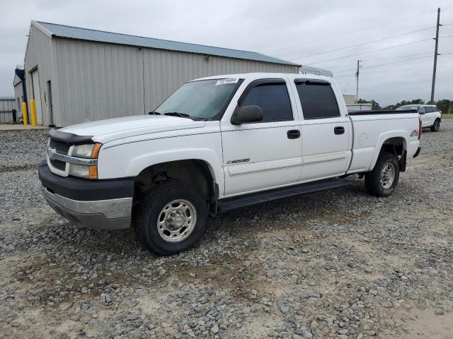 CHEVROLET SILVERADO 2003 1gchk23ux3f228242