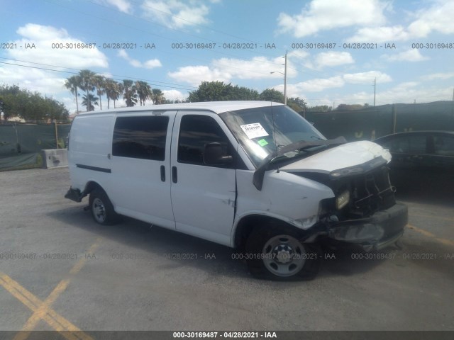 CHEVROLET EXPRESS CARGO VAN 2012 1gcwgfba0c1129059