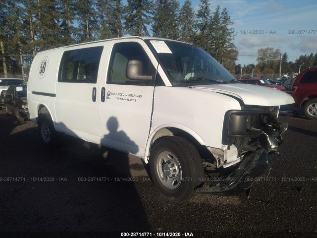 CHEVROLET EXPRESS CARGO VAN 2015 1gcwgfcf3f1146114