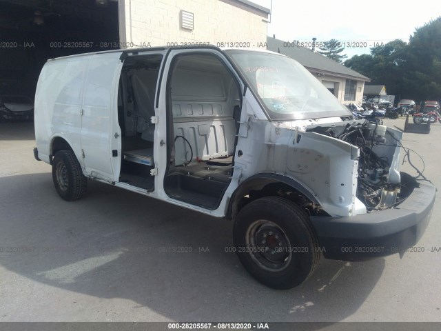 CHEVROLET EXPRESS CARGO VAN 2015 1gcwgfcf7f1163272