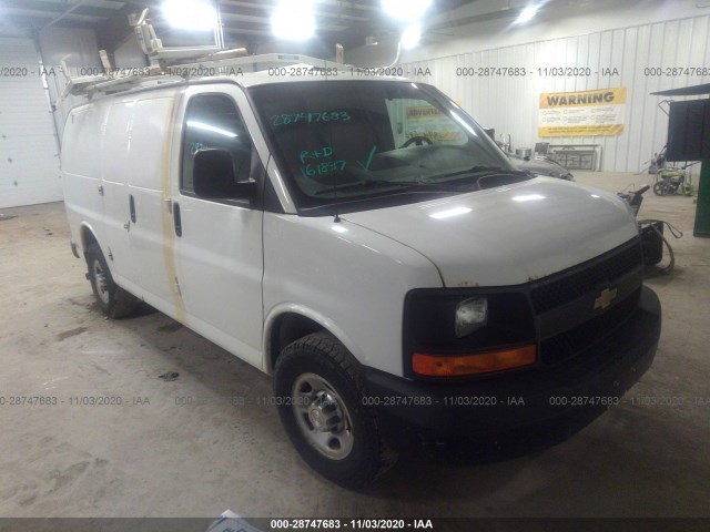 CHEVROLET EXPRESS CARGO VAN 2015 1gczgtcgxf1104818