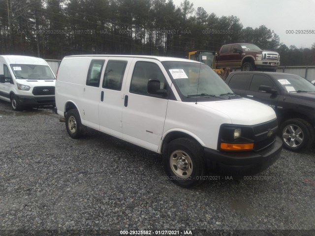 CHEVROLET EXPRESS CARGO VAN 2015 1gczgtcl2f1250062