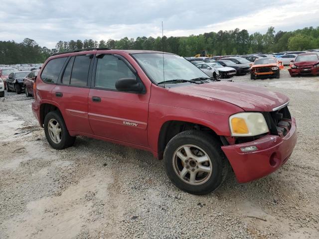 GMC ENVOY 2004 1gkds13s942156695