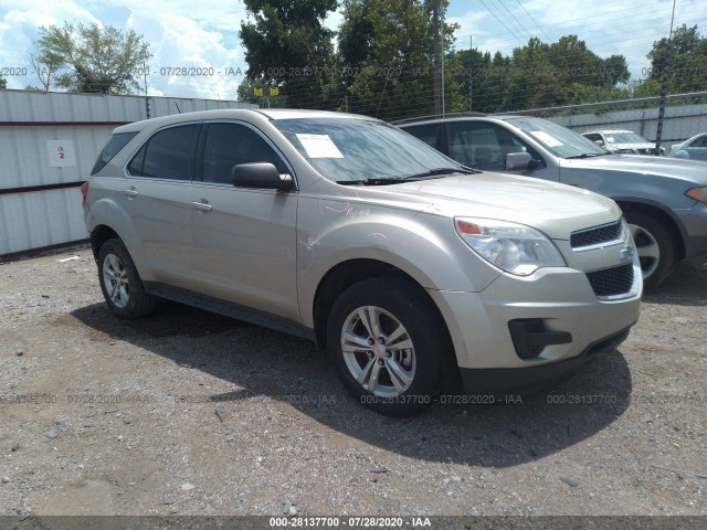 CHEVROLET EQUINOX 2015 1gnalaek0fz118122