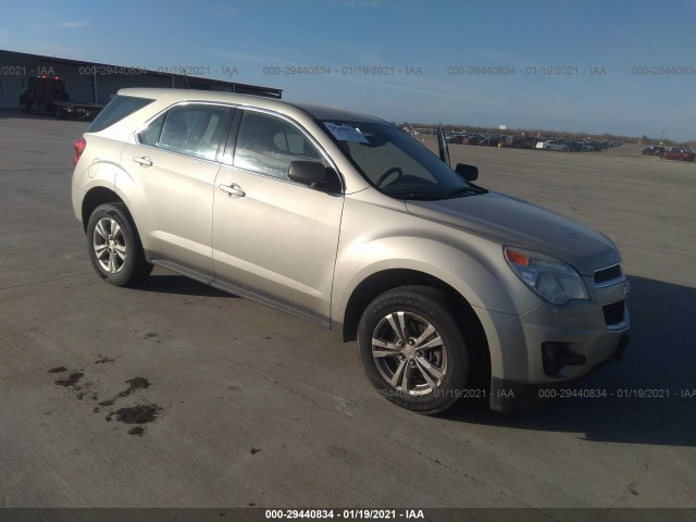 CHEVROLET EQUINOX 2015 1gnalaek1fz105718