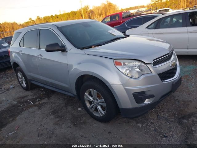 CHEVROLET EQUINOX 2015 1gnalaek2fz110684