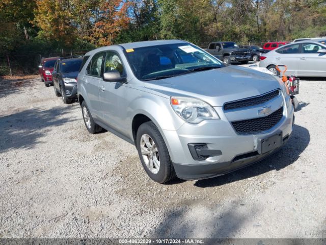 CHEVROLET EQUINOX 2015 1gnalaek7fz129439