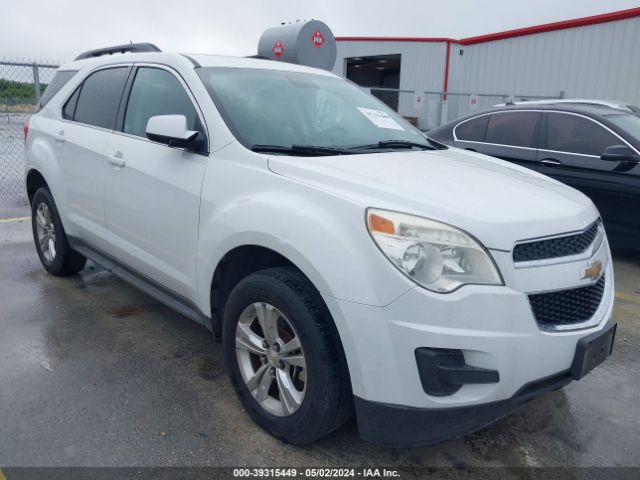 CHEVROLET EQUINOX 2015 1gnalbek0fz104078