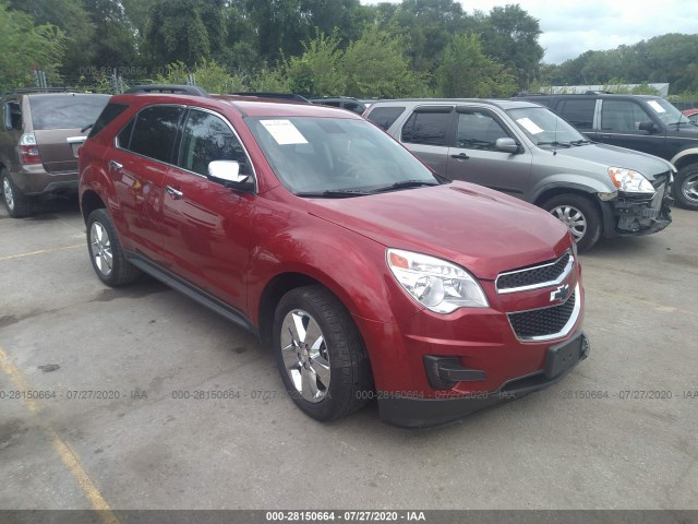 CHEVROLET EQUINOX 2015 1gnalbek0fz122869