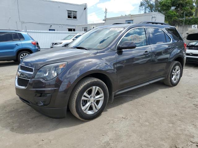 CHEVROLET EQUINOX 2015 1gnalbek0fz135251