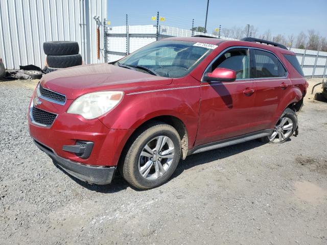 CHEVROLET EQUINOX 2015 1gnalbek0fz135878