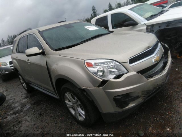 CHEVROLET EQUINOX 2015 1gnalbek0fz139431