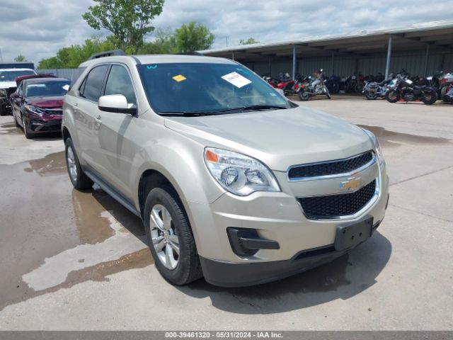 CHEVROLET EQUINOX 2015 1gnalbek2fz101151