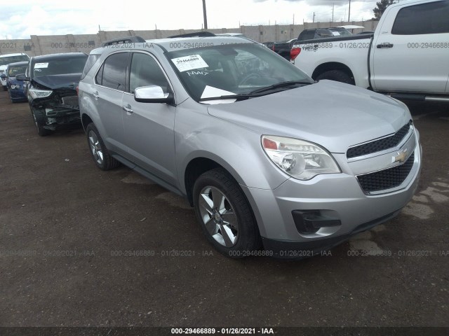 CHEVROLET EQUINOX 2015 1gnalbek2fz106561