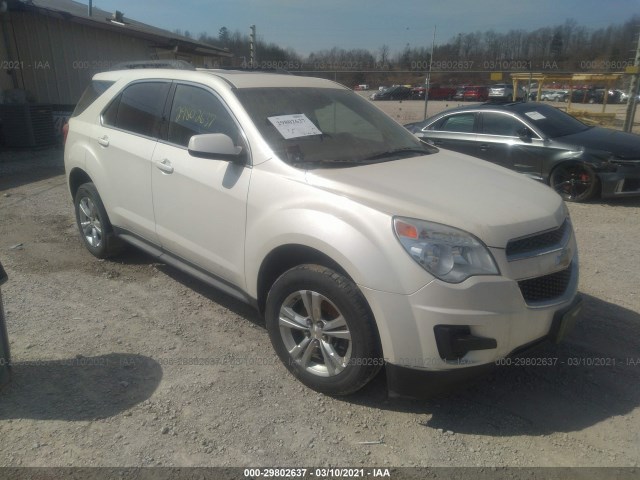 CHEVROLET EQUINOX 2015 1gnalbek2fz121741