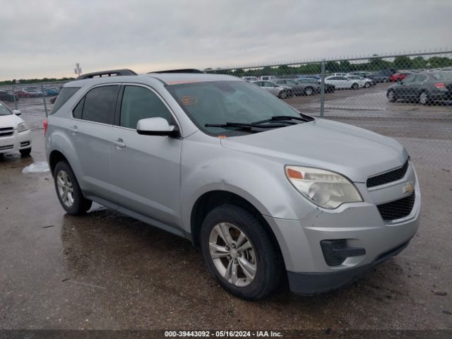 CHEVROLET EQUINOX 2015 1gnalbek2fz127619