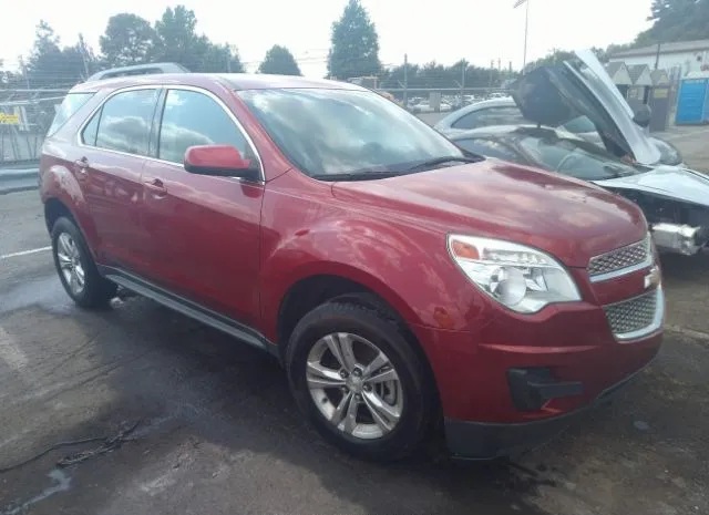 CHEVROLET EQUINOX 2015 1gnalbek2fz128169