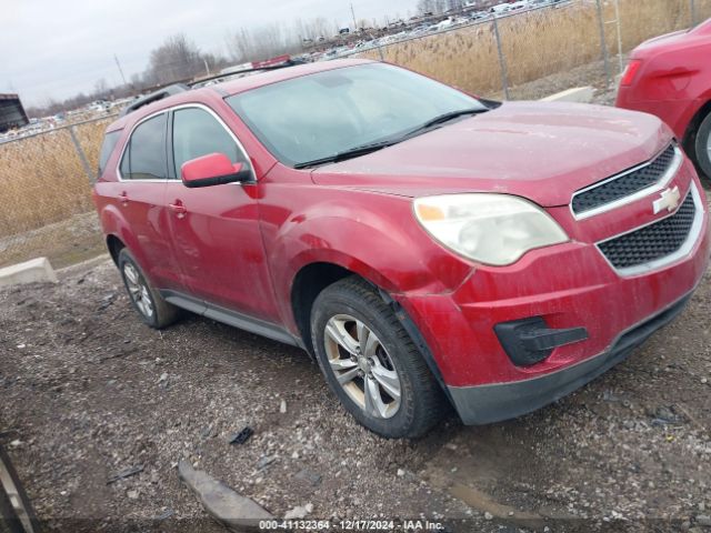 CHEVROLET EQUINOX 2015 1gnalbek2fz134750