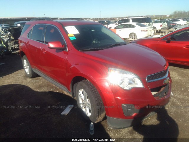 CHEVROLET EQUINOX 2015 1gnalbek2fz136725