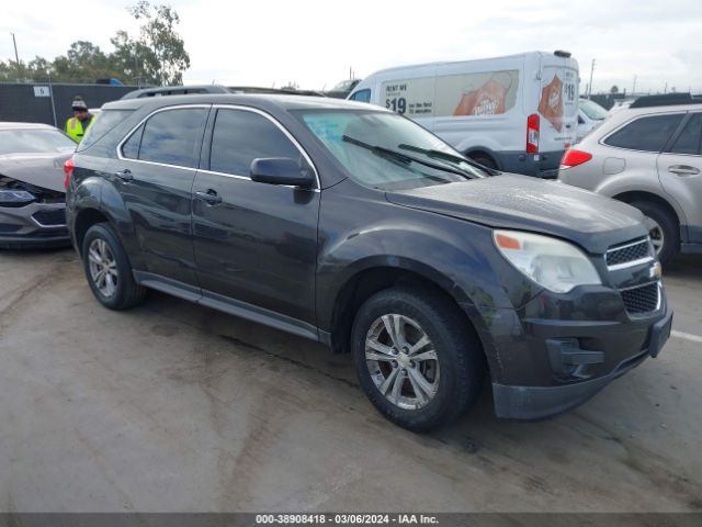 CHEVROLET EQUINOX 2015 1gnalbek2fz137602