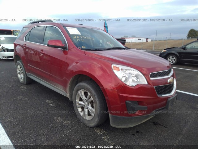 CHEVROLET EQUINOX 2014 1gnalbek3ez120192