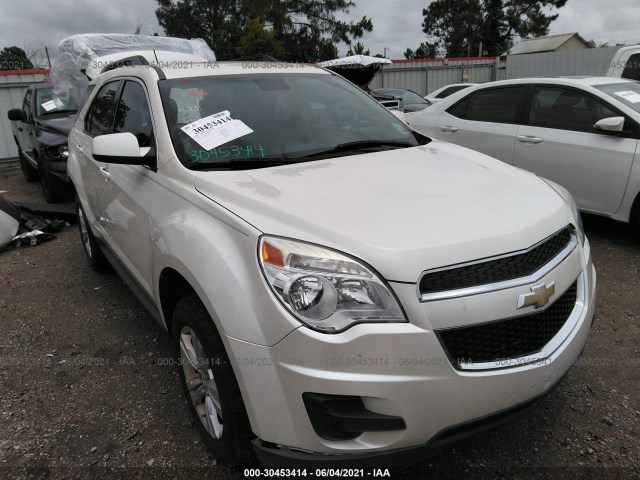 CHEVROLET EQUINOX 2015 1gnalbek3fz108416