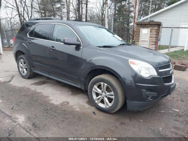 CHEVROLET EQUINOX 2015 1gnalbek3fz124082