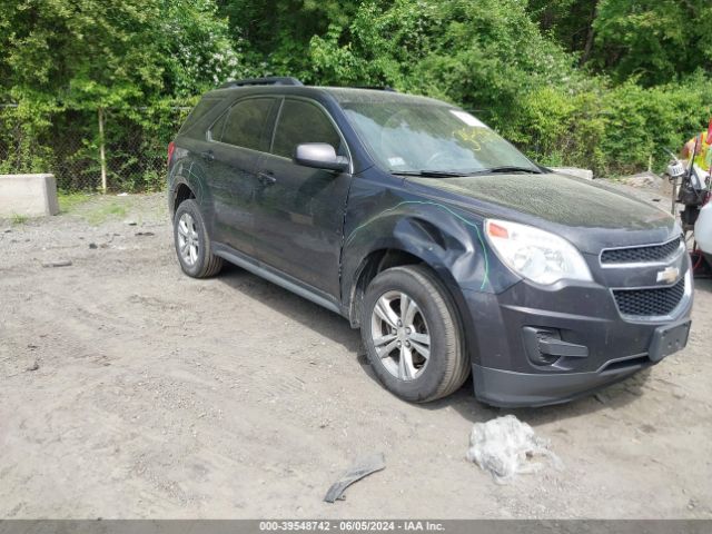 CHEVROLET EQUINOX 2015 1gnalbek3fz134479