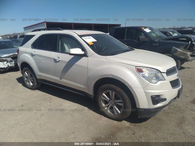 CHEVROLET EQUINOX 2015 1gnalbek3fz139696