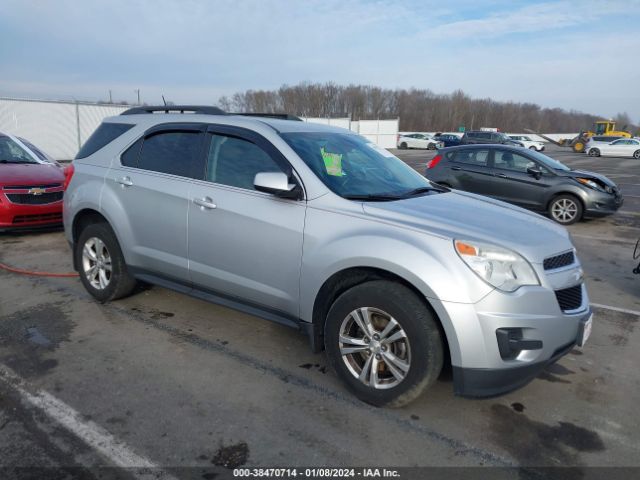 CHEVROLET EQUINOX 2015 1gnalbek3fz144106