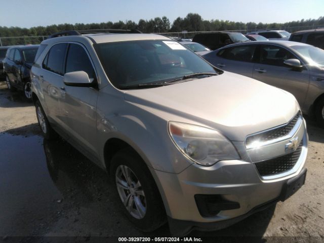 CHEVROLET EQUINOX 2015 1gnalbek4fz108134