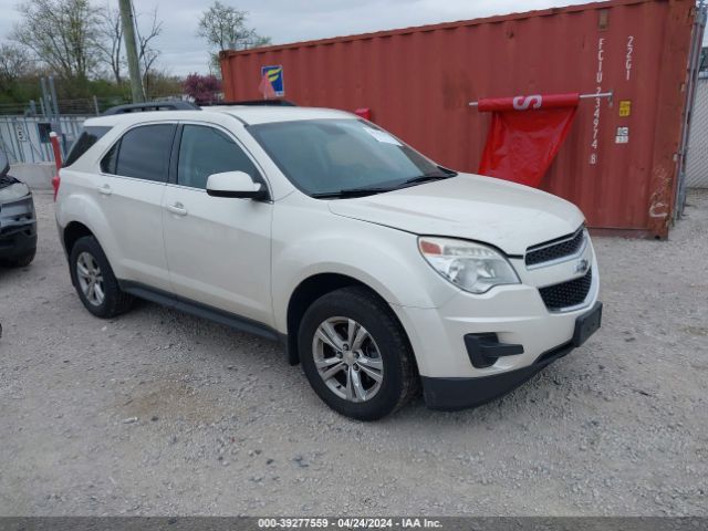 CHEVROLET EQUINOX 2015 1gnalbek4fz113236