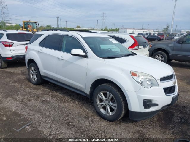 CHEVROLET EQUINOX 2015 1gnalbek4fz114709