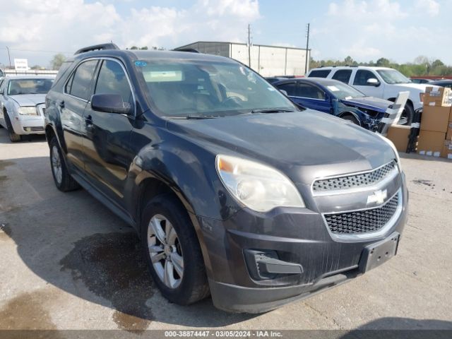 CHEVROLET EQUINOX 2015 1gnalbek4fz139187