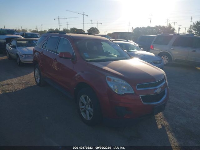 CHEVROLET EQUINOX 2015 1gnalbek4fz139593