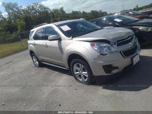 CHEVROLET EQUINOX 2015 1gnalbek6fz114095