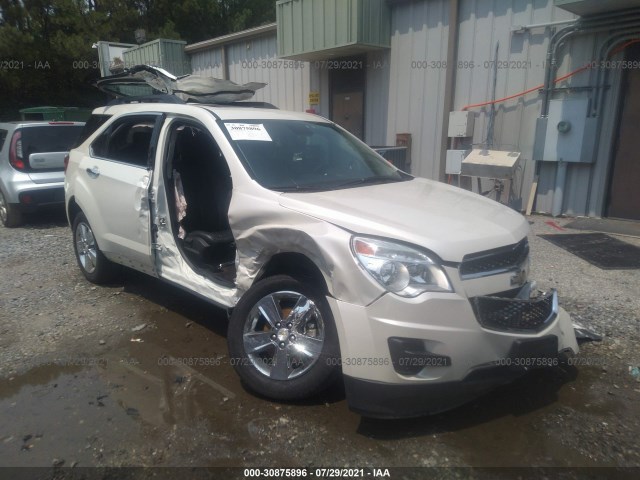 CHEVROLET EQUINOX 2015 1gnalbek6fz114517