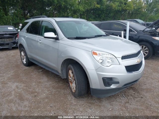 CHEVROLET EQUINOX 2015 1gnalbek6fz126425